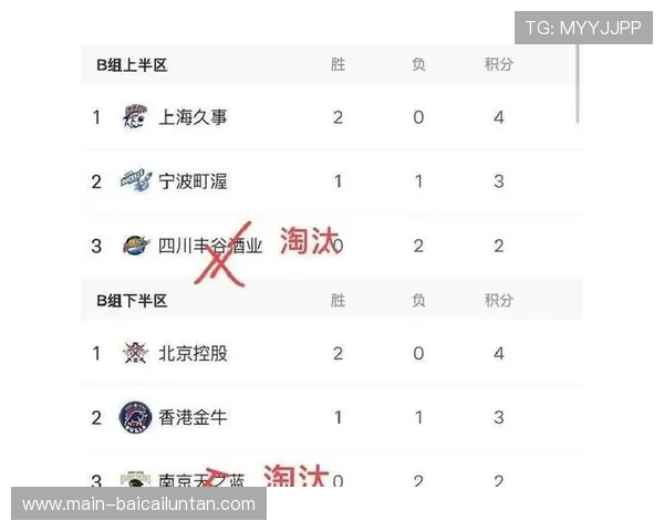 辽宁队外援状态起伏不定 国内球员支援不足制约战绩